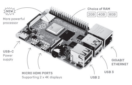 Membangun Server Portabel Kebutuhan E-learning dengan Moodlebox