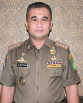 MUHAMMAD SOFYAN, S.Sos, M.A.P.