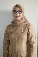 NURBAITI HARAHAP, S.Sos, M.AP