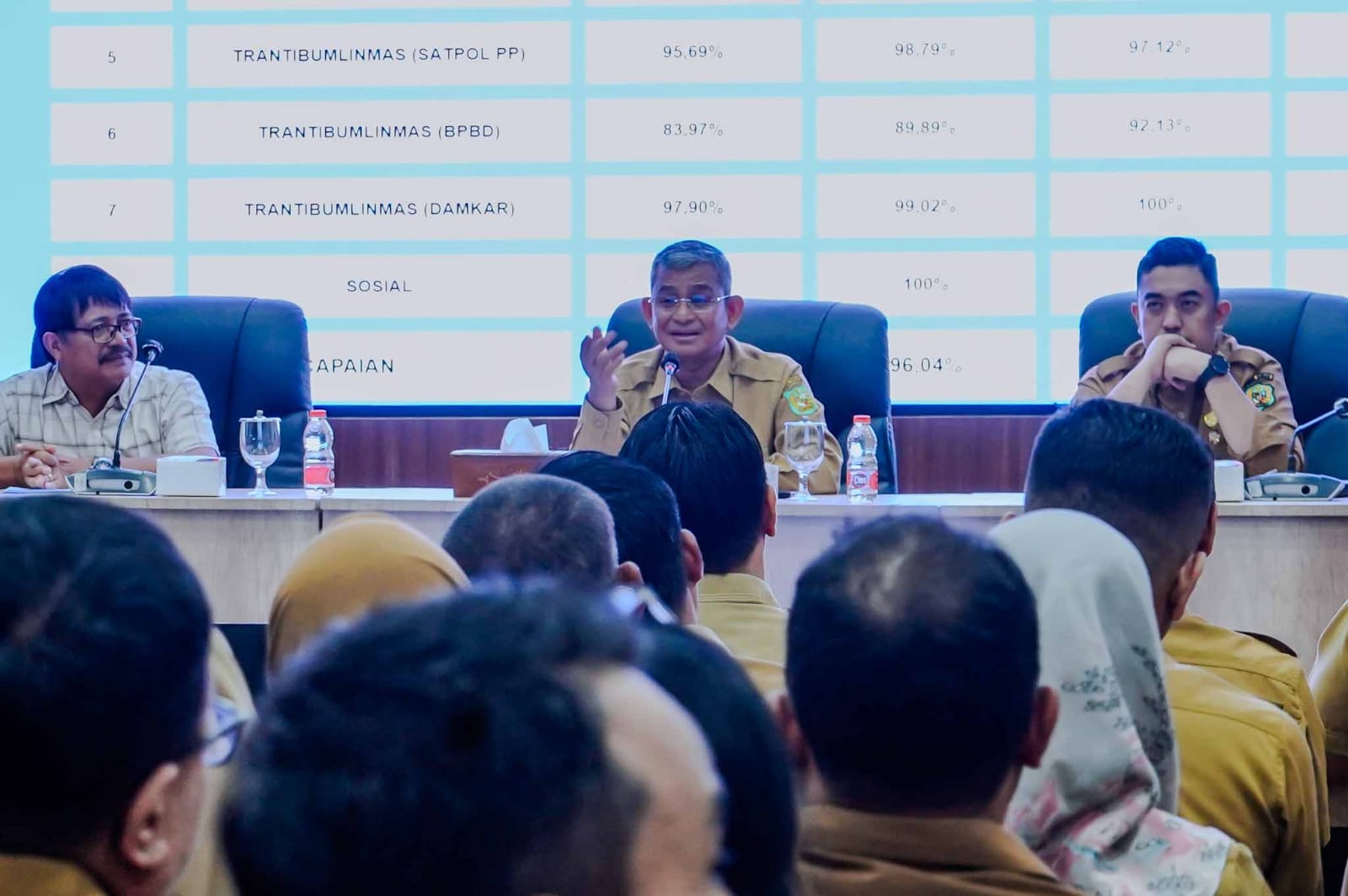 Pemko Medan Rakor LKPJ, LPPD, dan SPM, Perangkat Daerah Diminta Tindak Lanjuti Rekomendasi BPK